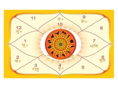 18+ Years of Holistic Guidance - 2 option